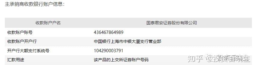普联转债今日申购