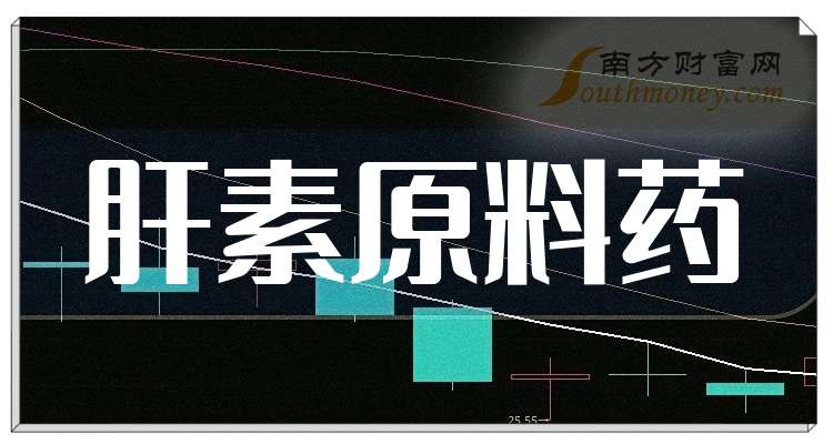 有色矿业集团财务公司上半年资产总额达175.51亿元 实现净利0.51亿元