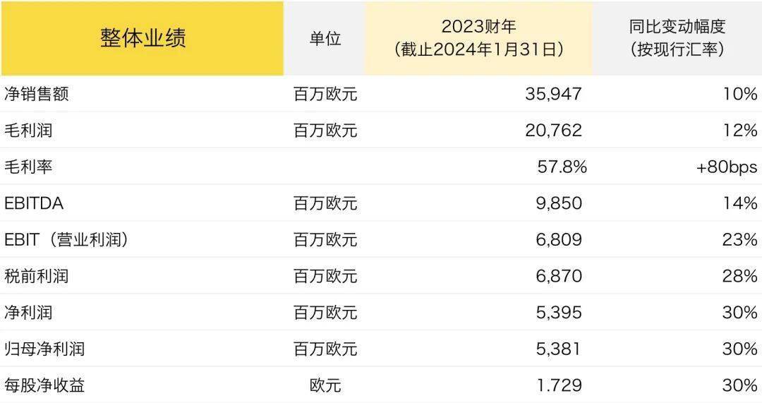2025年前9个月，泰国企业投资额实现翻番