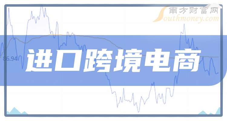 阿外贸部就进口货物运费政策作出说明：特别许可仅限至2025 年底 其他进口规定保持不变