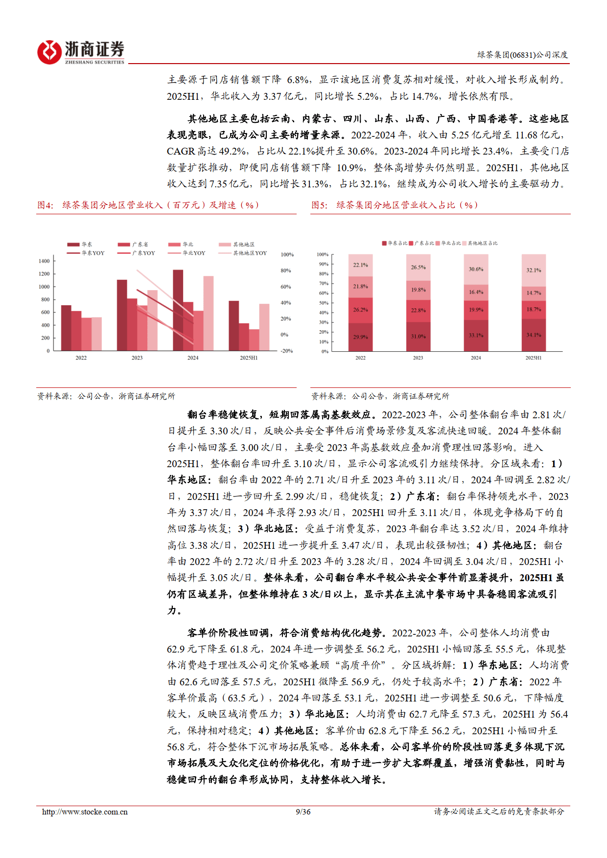 浙商证券：本轮债市要调整多久？耐心等待跨年后的布局机会