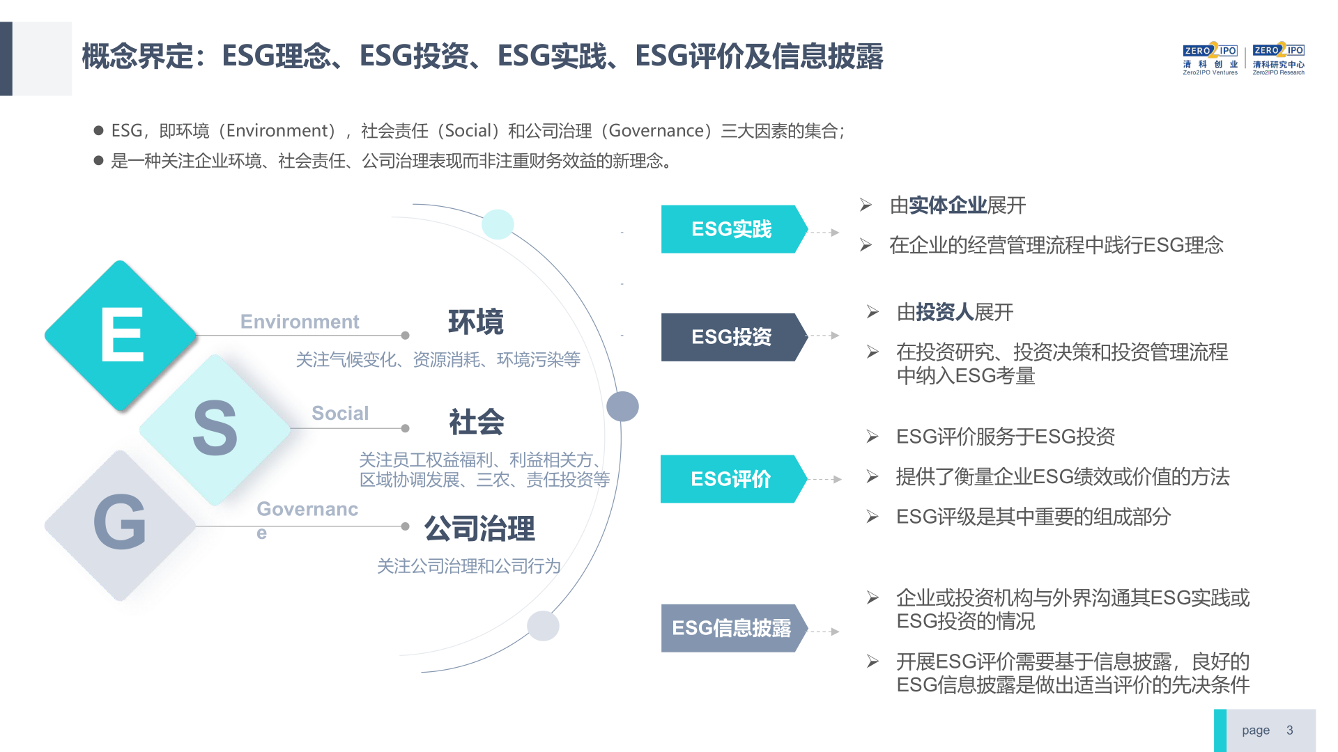 【ESG动态】本钢板材（000761.SZ）获华证指数ESG最新评级B，行业排名第118