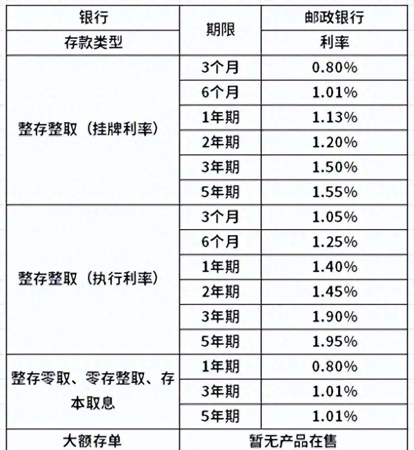 华电国际完成20亿元中期票据发行，期限3年，票面利率1.95%