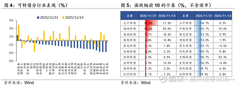 立中集团：关于提前赎回“立中转债”第十五次提示性公告