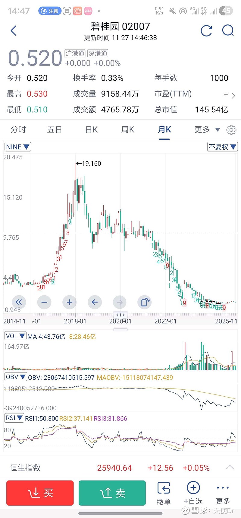 “21万科02” 大涨！两次临停
