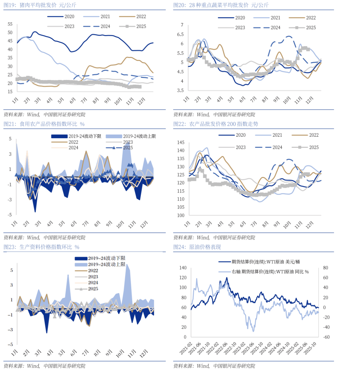 【机构观债】11月债市交投整体氛围回暖 后续信用利差将低位震荡