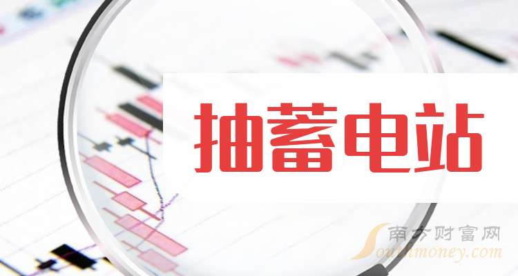 弘业期货前三季实现营收4.62亿元 净利208.97万元