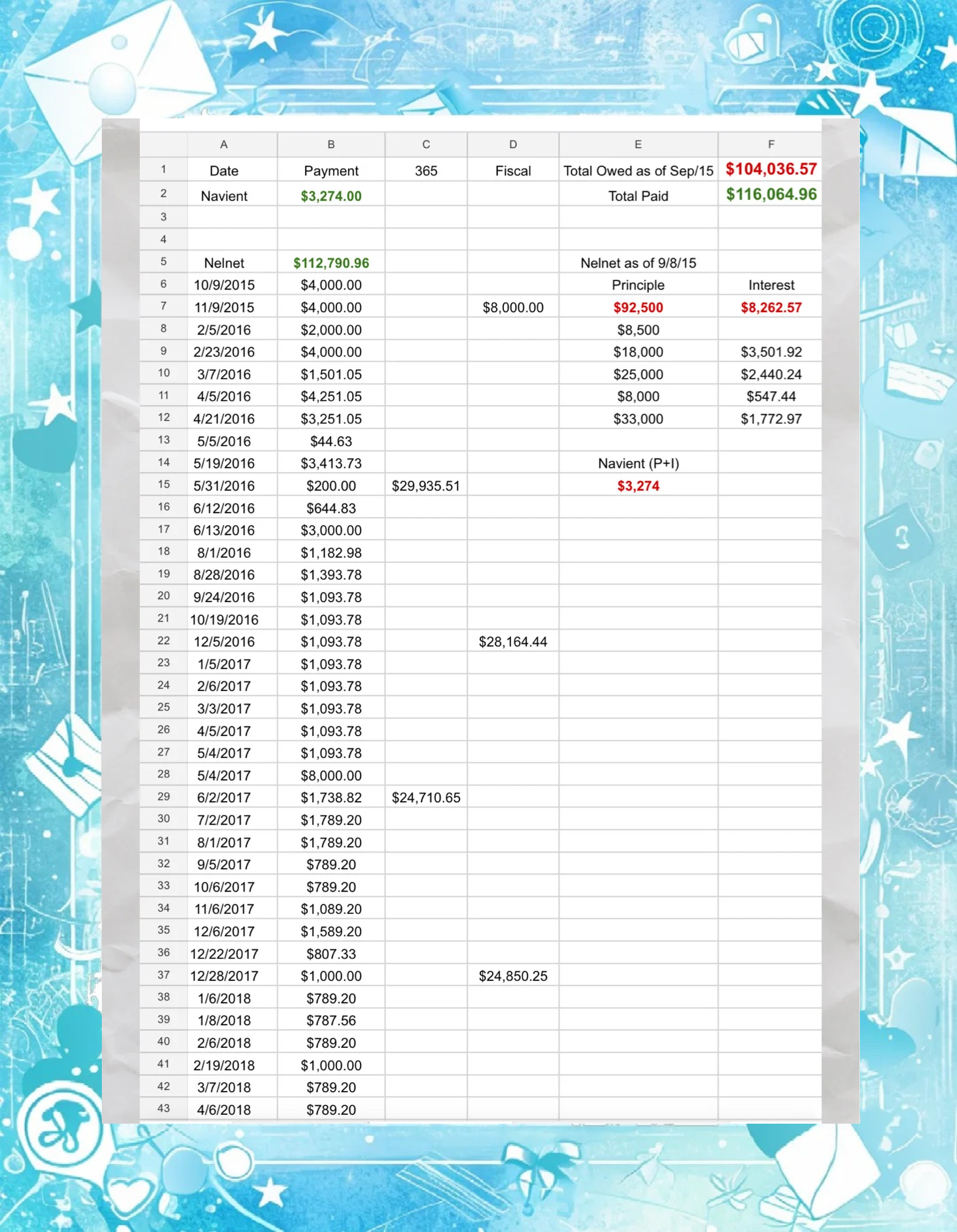 美国10年期基准国债收益率涨1.76个基点，报4.1819%