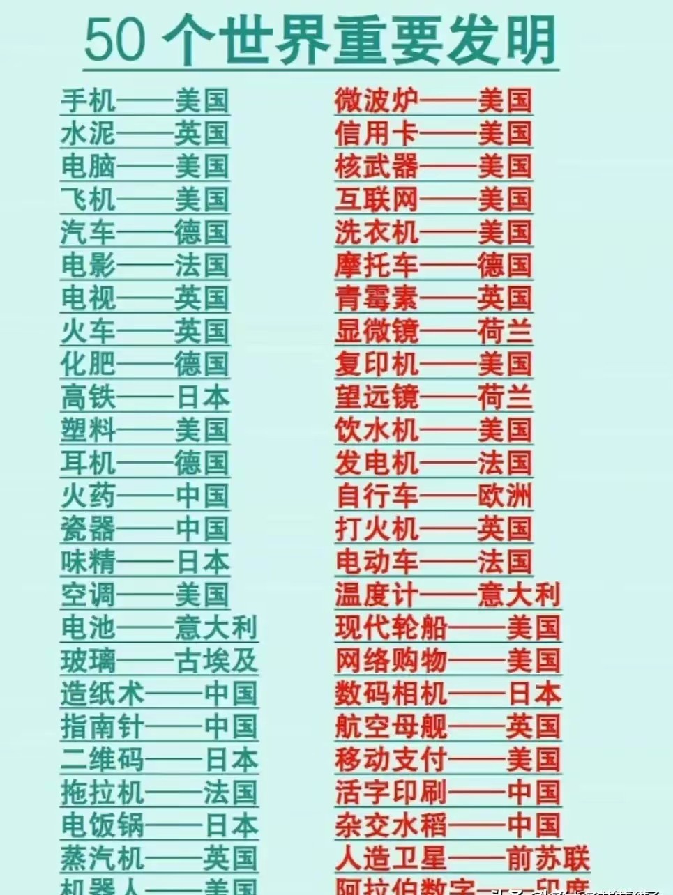 非美国市场成为印度海产品出口的新增长引擎