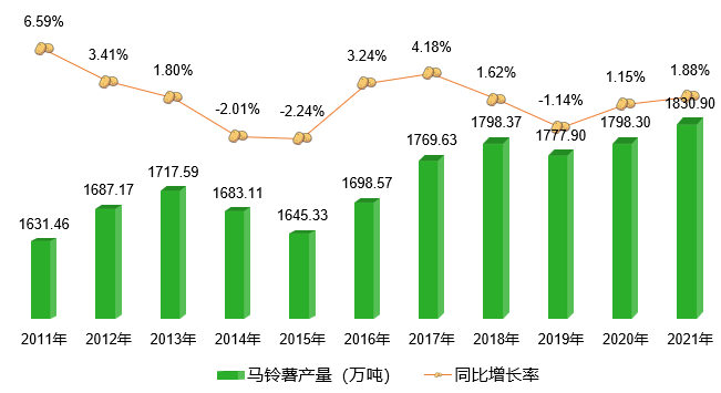 降息窗口期离岸债市 “冰火两重天”，点心债全年新增发行已破1.88万亿