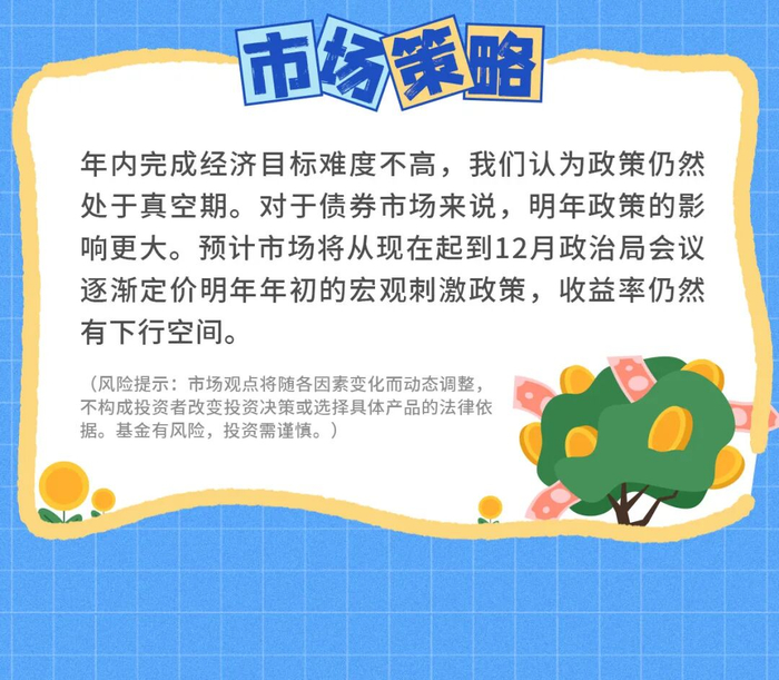 美联储降息+扩表落地，外部约束解除，国内债市如何演绎？| 固收首席论市
