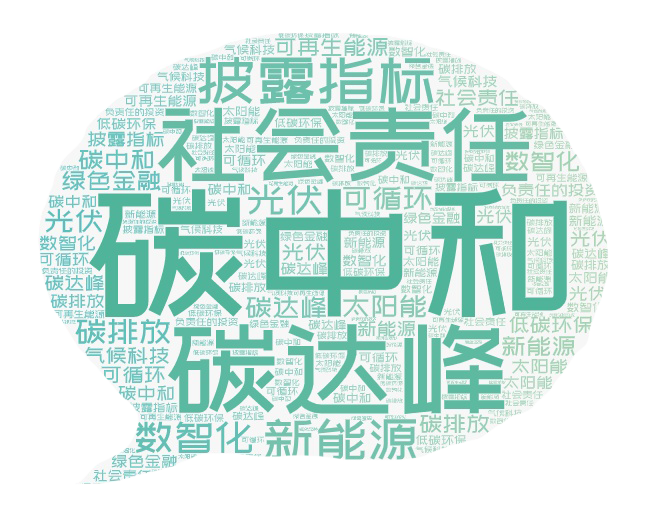 中信证券1.28万亿领跑债券承销市场；西部证券联合陕西国资等设立20亿元产发并购基金 | 券商基金早参