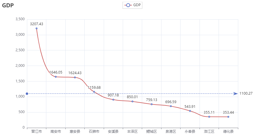 中信证券1.28万亿领跑债券承销市场；西部证券联合陕西国资等设立20亿元产发并购基金 | 券商基金早参