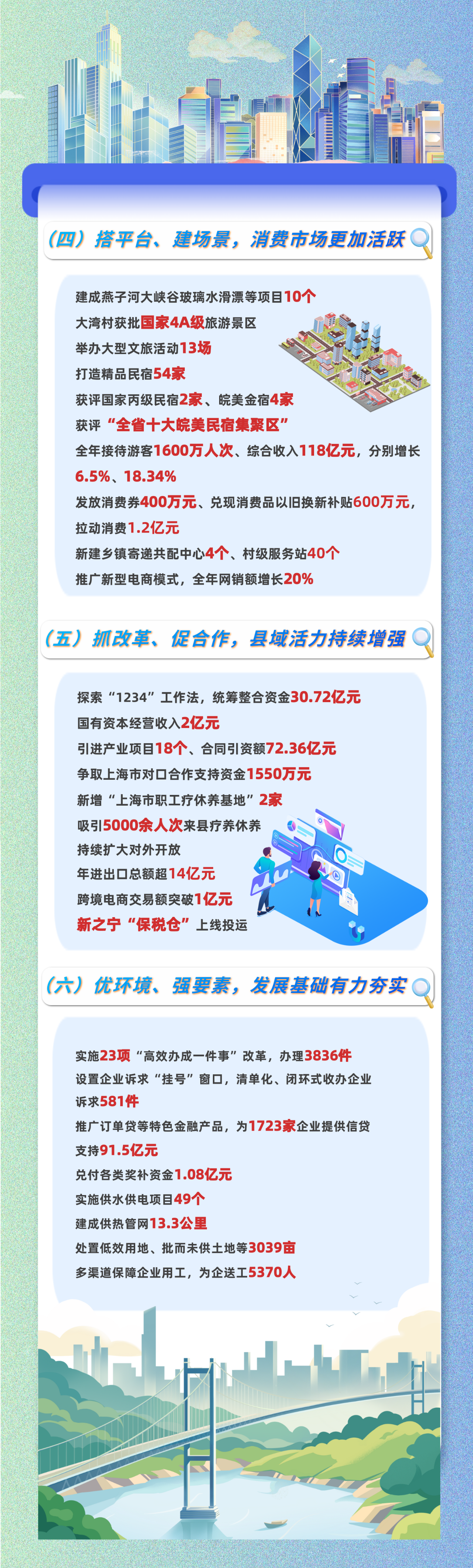 擘画“十五五”| 实施更加积极的宏观政策 提升宏观经济治理效能