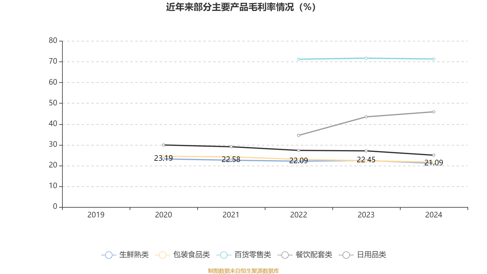 工商银行：前三季度实现净利润2718.82亿元 同比增长0.52%