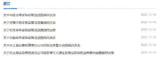 开封市发展投资集团被出具警示函，涉募集资金未用于约定用途
