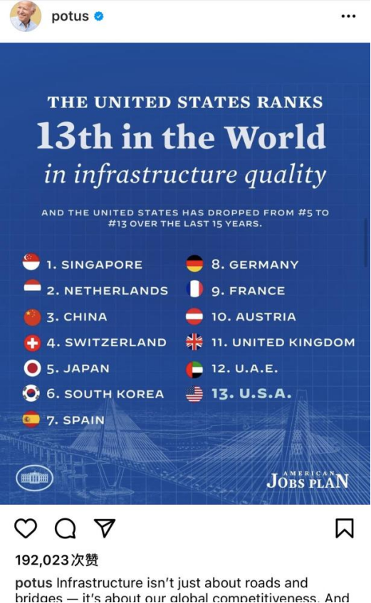 世界银行：塔亟需改善营商环境以扩大引资