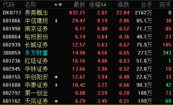 2025年1-9月，波兰农产品出口额同比增长8.4%，达到431亿欧元