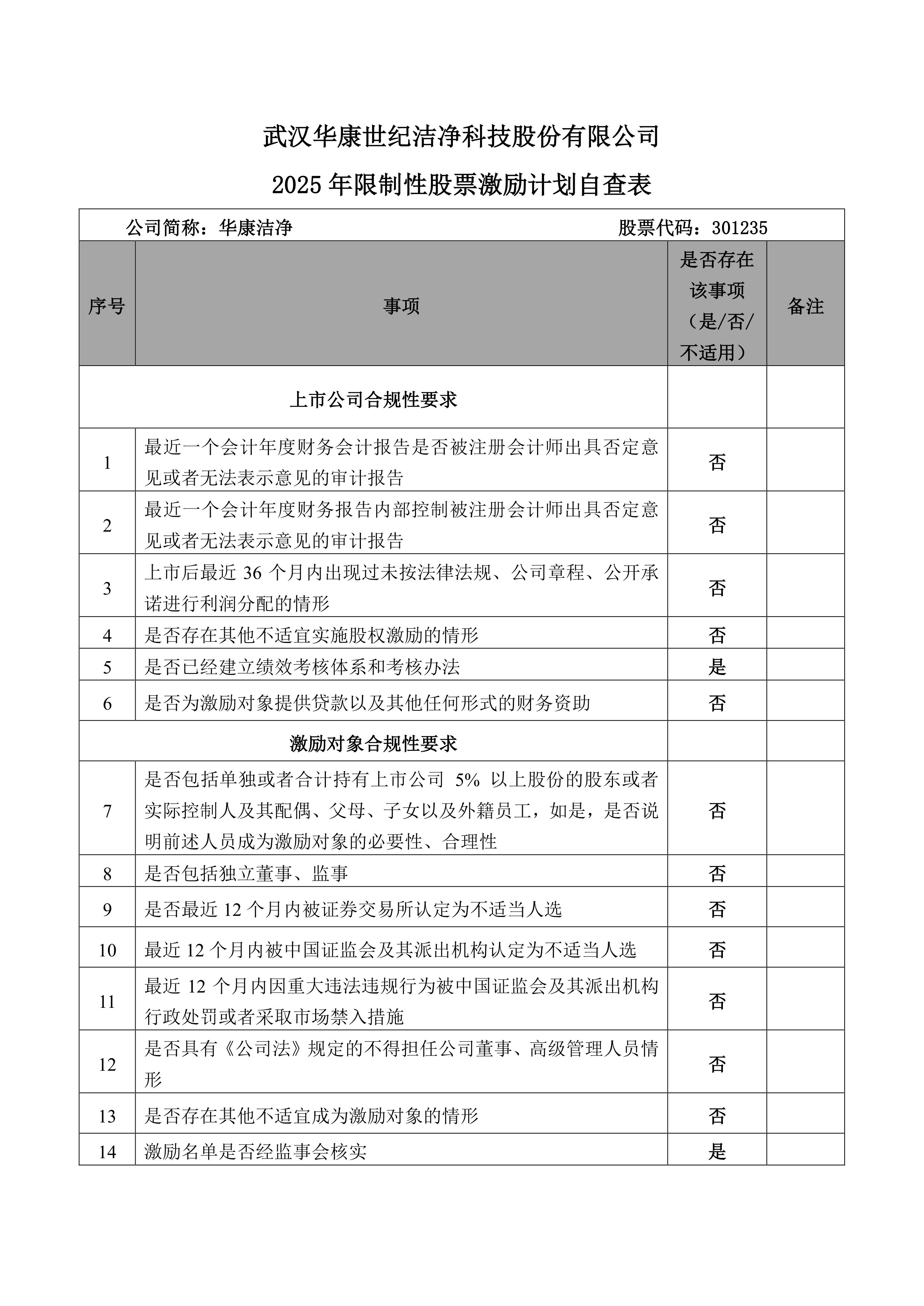 万科企业：中票三份展期议案均被否决，计划于12月18日召开第二次债券持有人会议