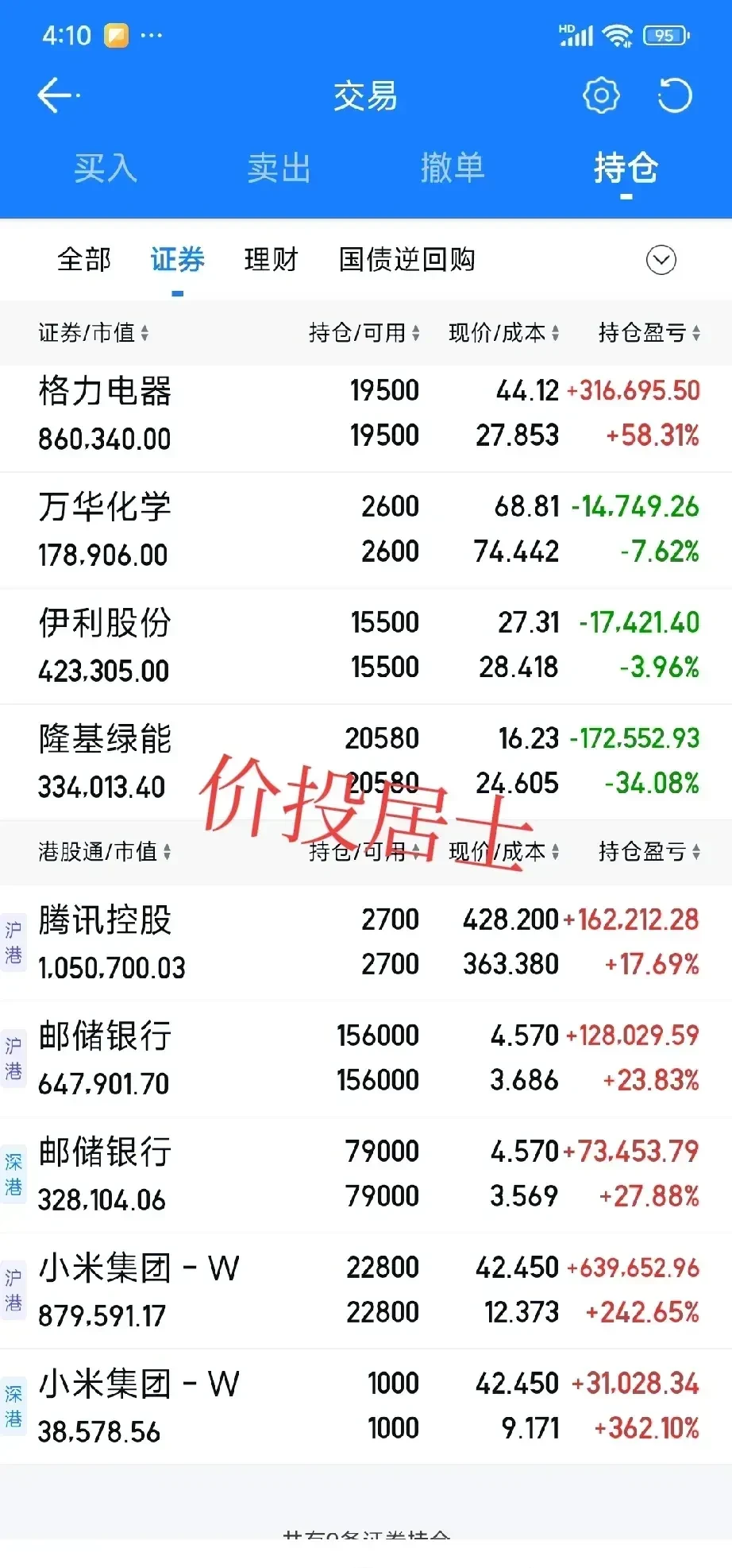 万科债普遍上涨 “22万科04”涨超12%