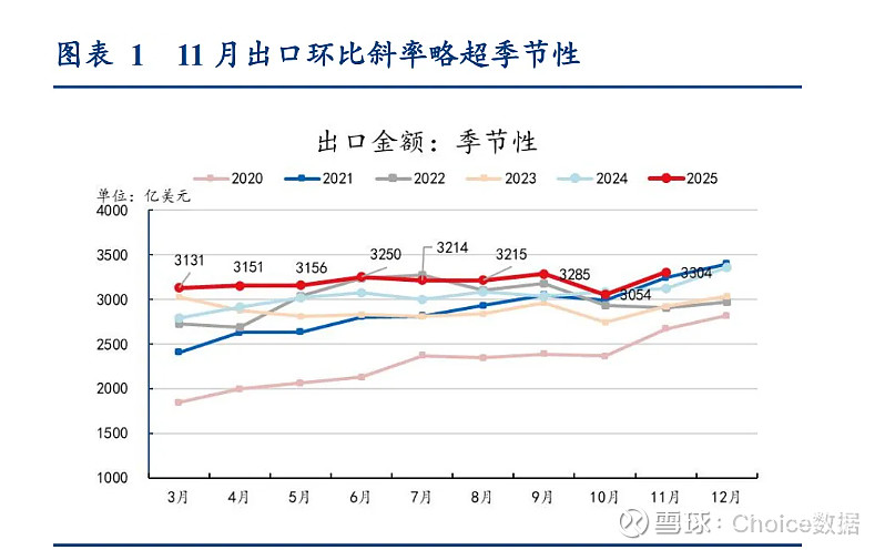 央行重启14天逆回购平抑短期波动，债市多空拉锯加剧 | 债市日报12.18