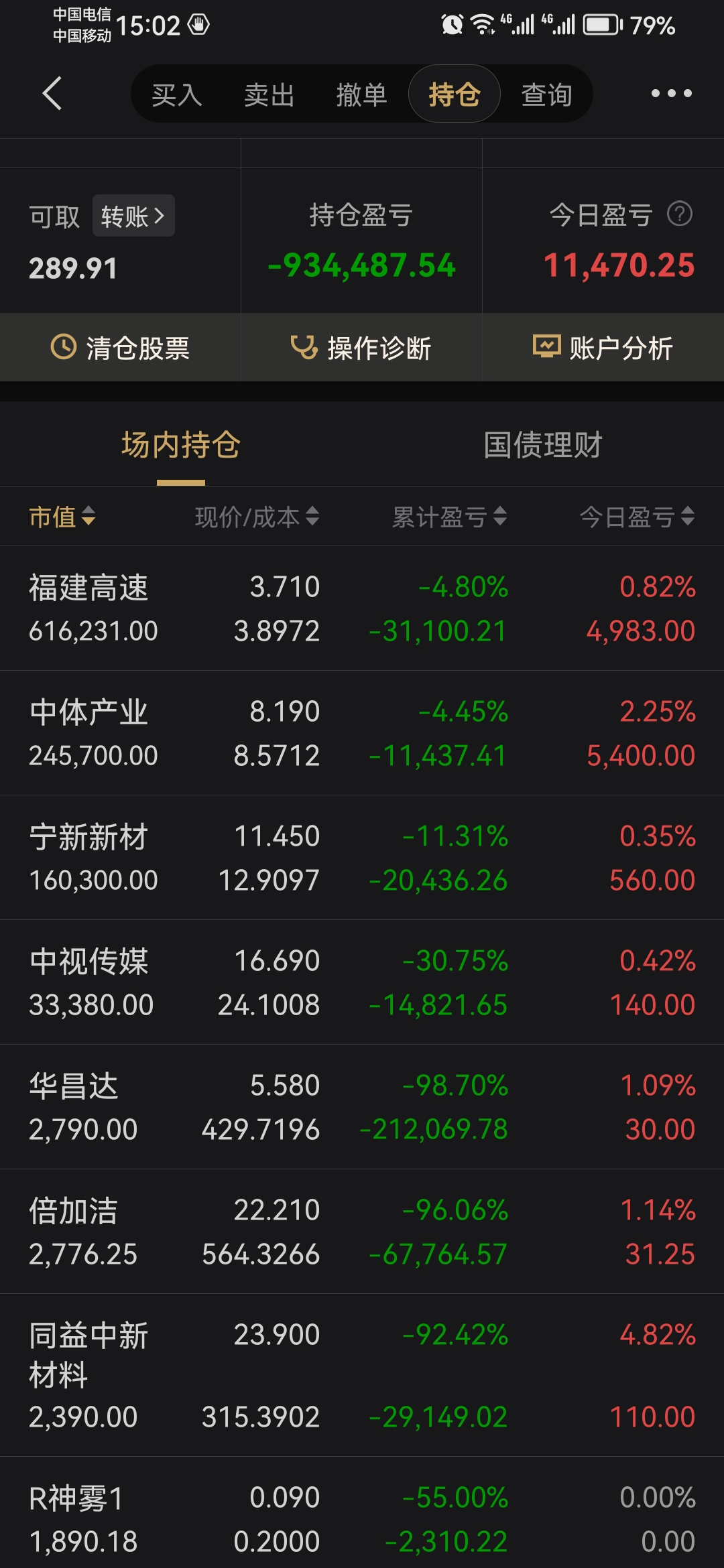 国债期货收盘集体上涨 30年期主力合约涨0.22%