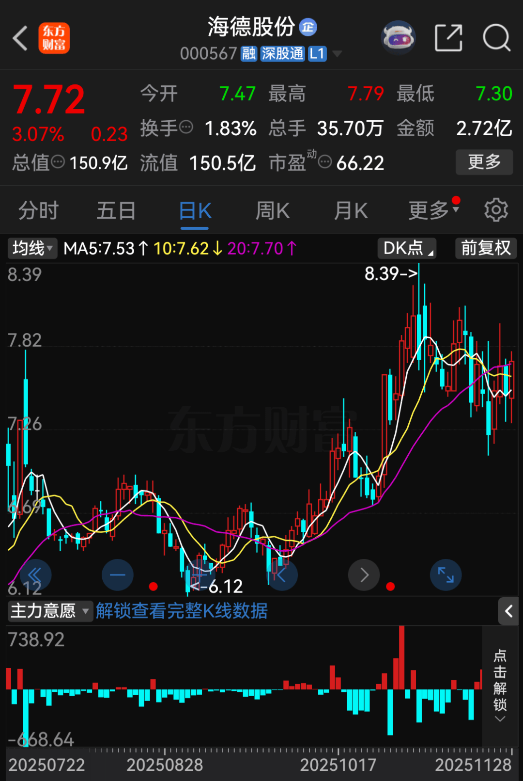 南财早新闻｜网信办、证监会出手！严打资本市场谣言
