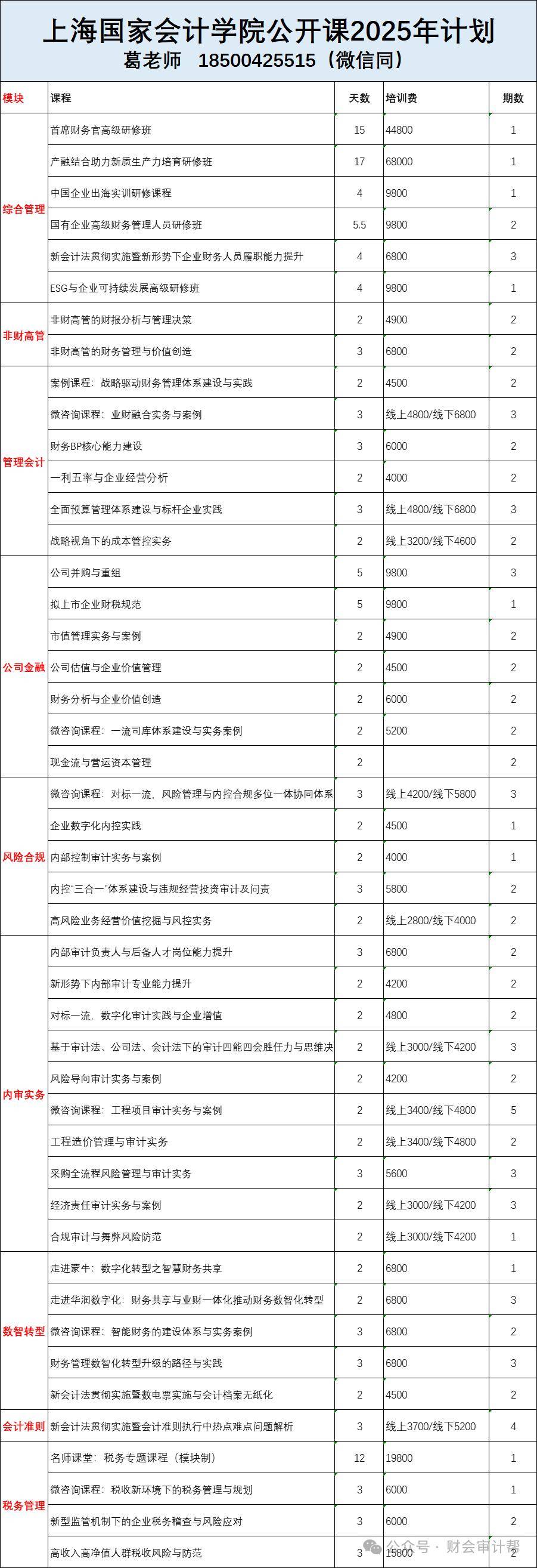 华人健康：2025年度财务数据尚待审计