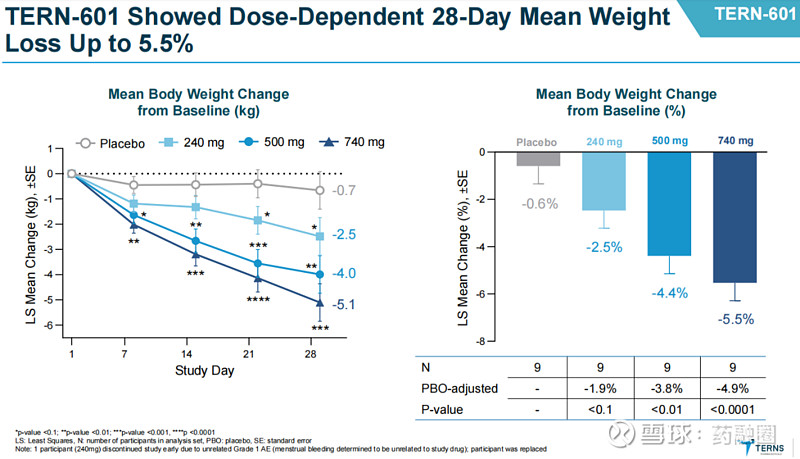 华人健康：2025年度财务数据尚待审计