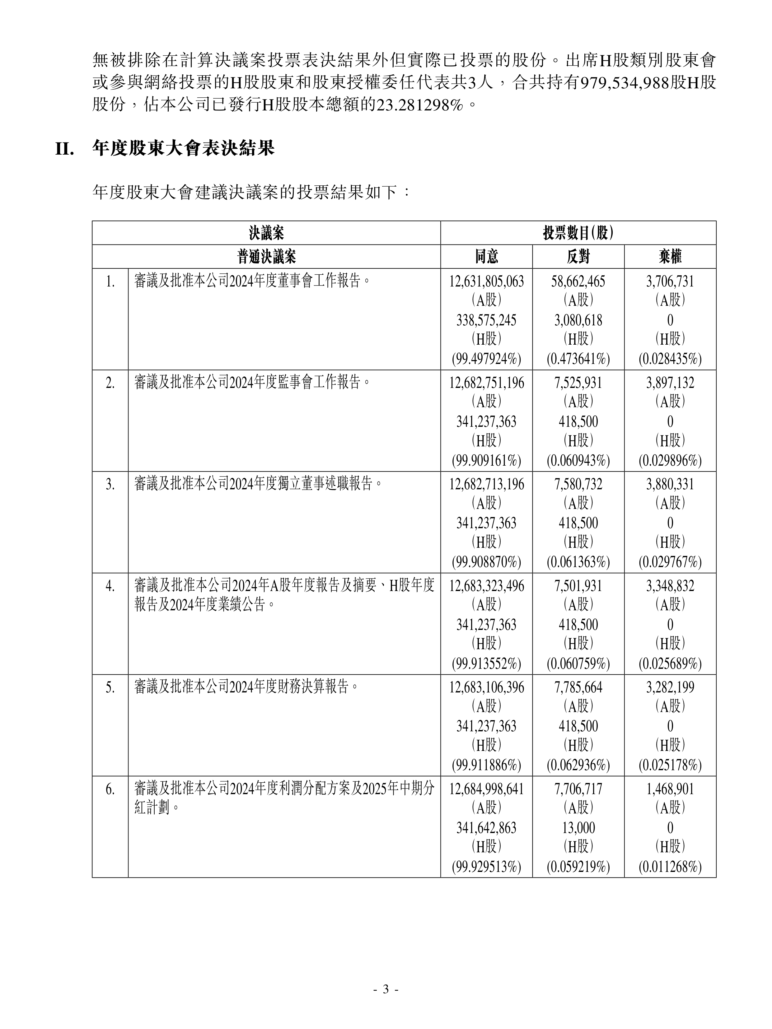富瑞特装：截至2025年12月10日股东人数为46585人