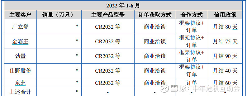 首支中海商业REIT在深交所上市：底层资产出租率98% 打造资产盘活标杆