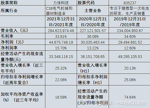 首支中海商业REIT在深交所上市：底层资产出租率98% 打造资产盘活标杆