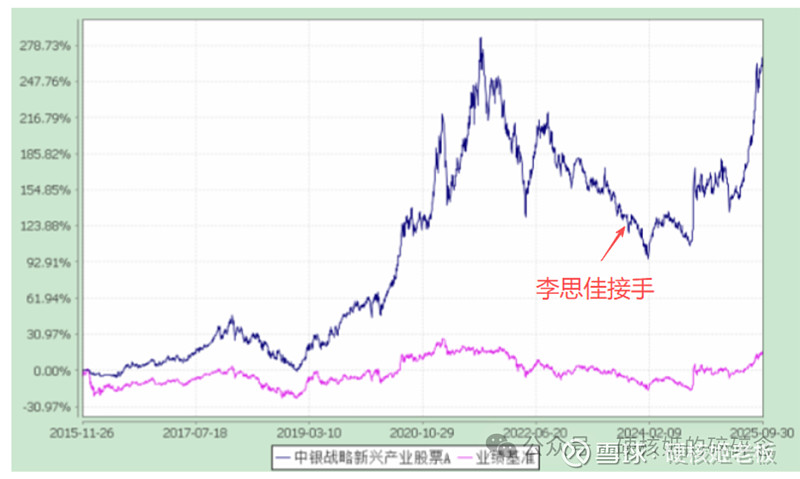 基金半年报陆续 基金经理：下半年市场机会仍大于风险 将走出慢牛行情