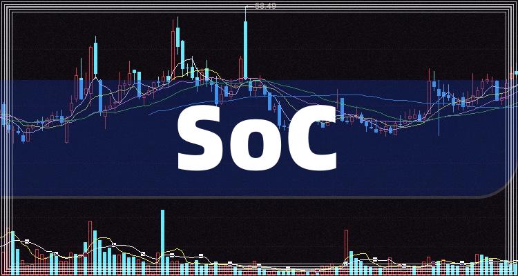 全志科技：公司没有参与该基金