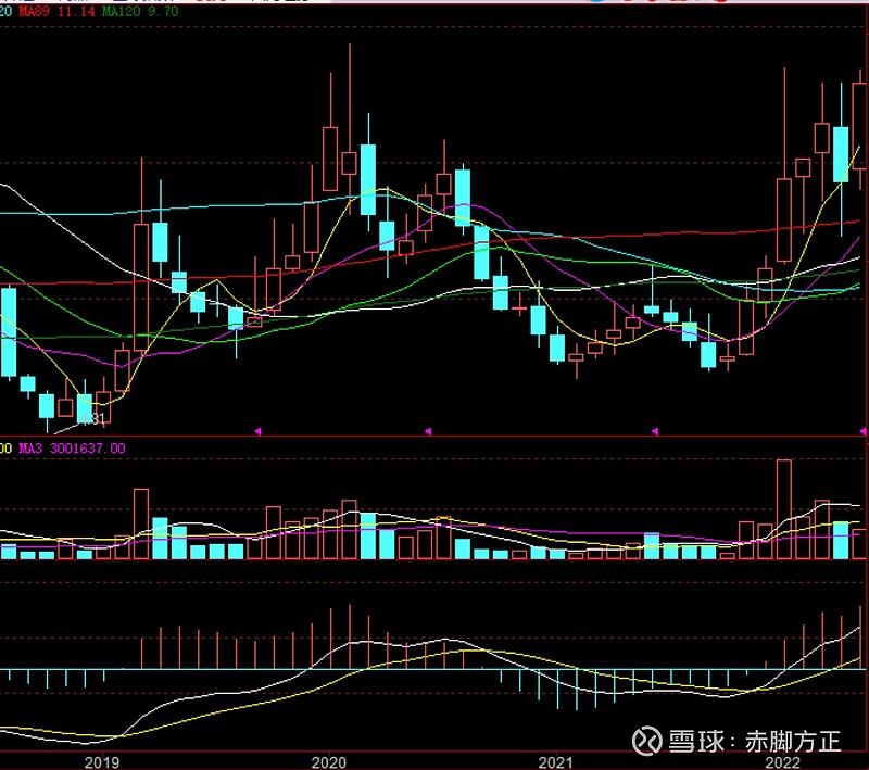 联创电子(002036.SZ)：继续停牌