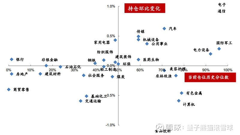 金凯生科：截至2025年12月19日股东数为14,278户