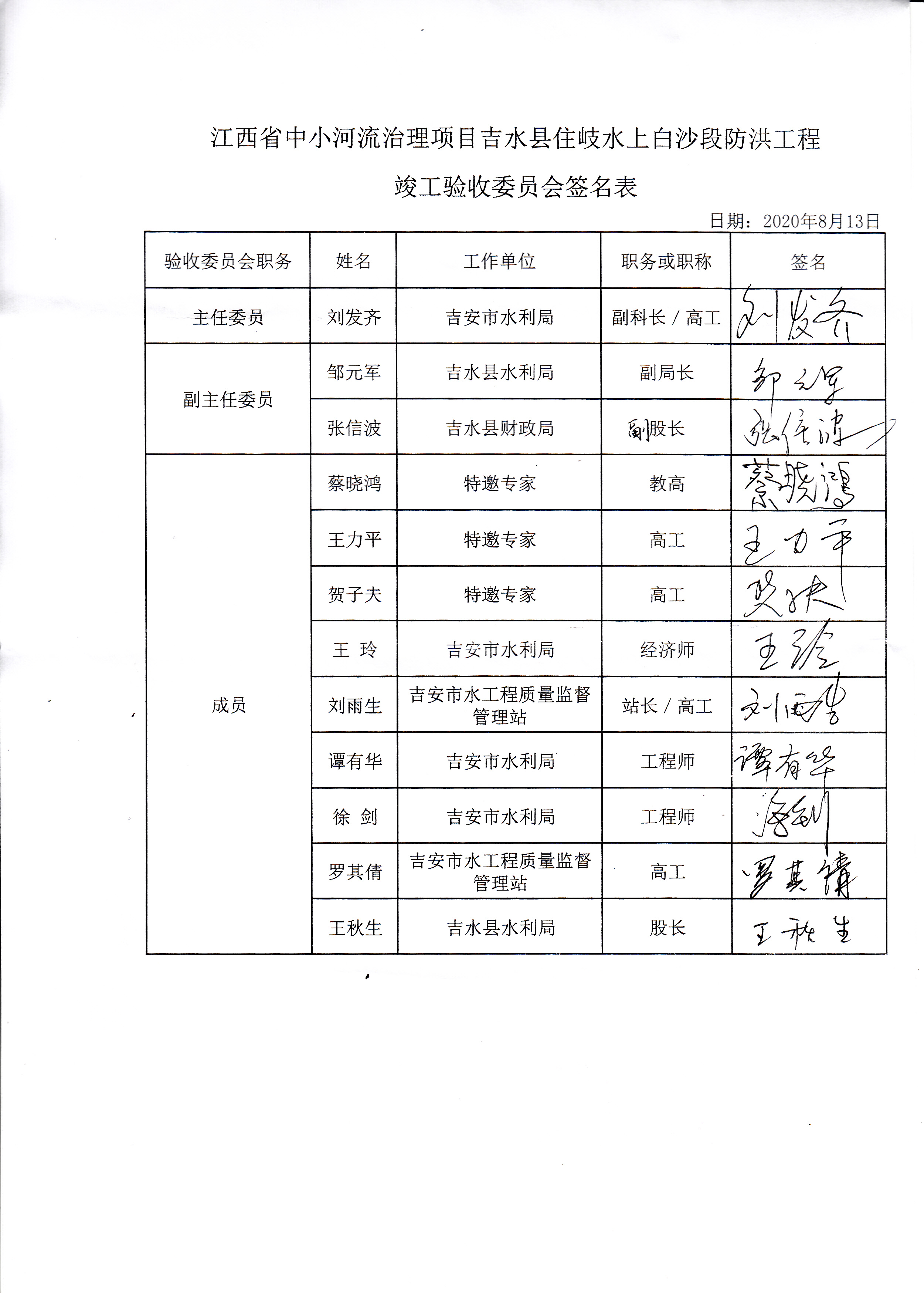 微光股份：九项新产品通过省级鉴定验收