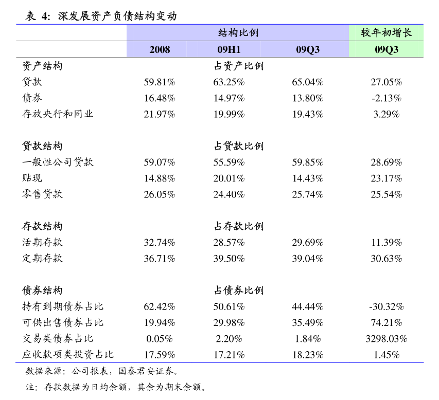 移远通信(603236.SH)：使用募集资金置换预先投入的自筹资金