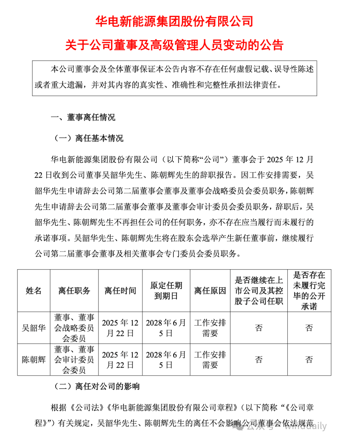 罗贤获批担任华电财务公司董事长