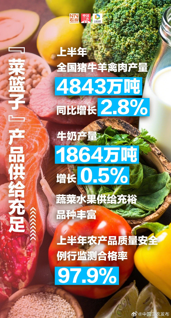 农业银行2025年上半年实现净利润1399亿元 同比增长2.53%