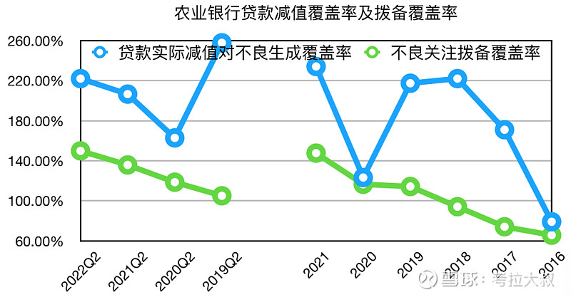 农业银行2025年上半年实现净利润1399亿元 同比增长2.53%