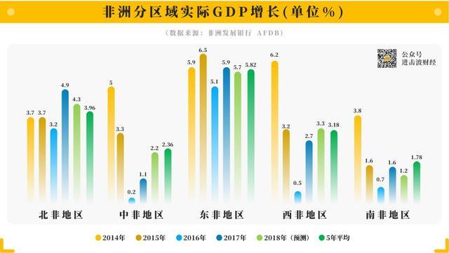 2025年前3季度蒙古经济增长率达5.9%