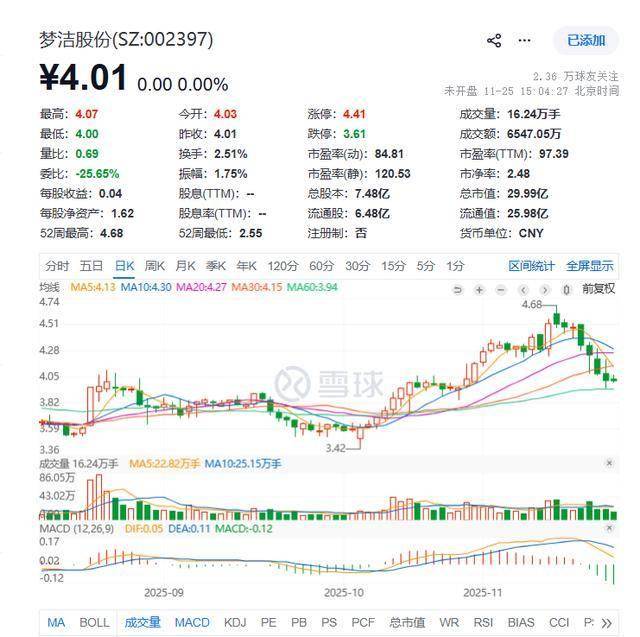 梦洁股份迎董事会换届：治理体系完善升级，管理架构实现重塑