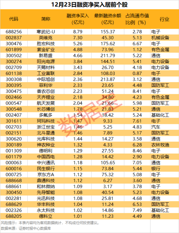 莱茵生物(002166.SZ)：控股股东拟将变更为广州德福营养 股票明起复牌