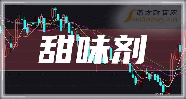 莱茵生物(002166.SZ)：控股股东拟将变更为广州德福营养 股票明起复牌