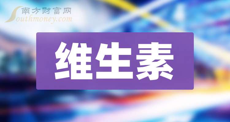 金达威：旗下品牌通过海南免税渠道销售