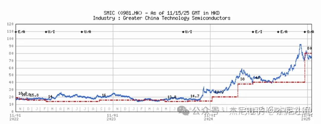 金禄电子：现有及在建产能可满足客户需求