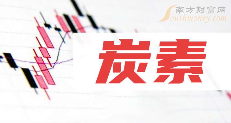 神火股份：截至12月20号股东人数6.45万户