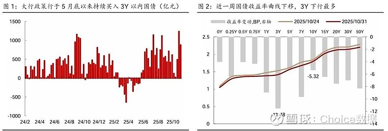 融创“上岸”了 万科还有多远？离岸人民币兑美元一度升穿7.0关口 | 债市日报12.24