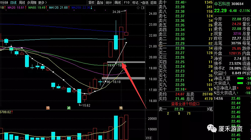 宇环数控(002903.SZ)：收到政府补助款项356.5万元